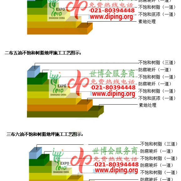 德清不饱和树脂地坪，不饱和树脂防腐地坪,防腐蚀地坪施工厂家产品图2