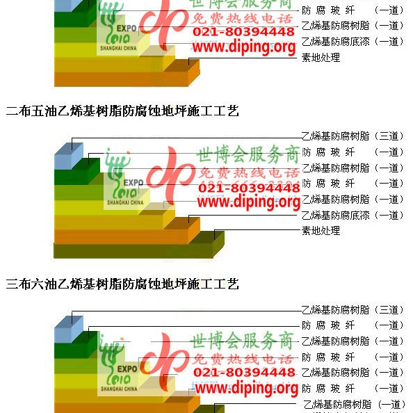 德清乙烯基防腐蚀地坪,乙烯基酯地坪,乙烯基酯防腐蚀地坪,乙烯基重防腐蚀地坪,乙烯基重防腐地坪,乙烯基重防腐自流平地坪产品图2